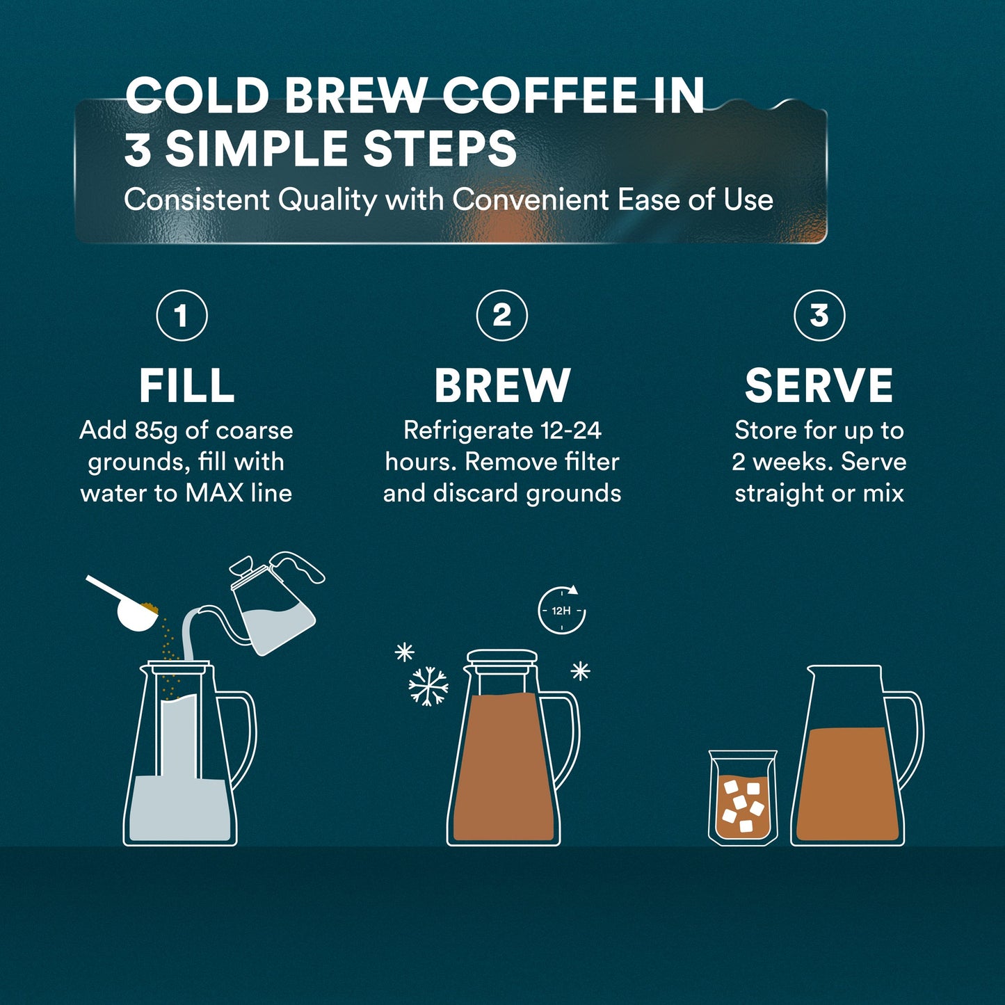 
                  
                    Cold Brew Maker
                  
                
